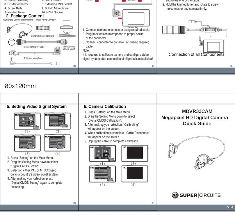 Super Circuits MDVR33CAM quick guide