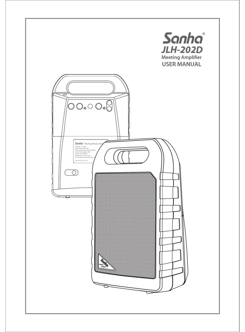 Sanha jlh-202d user manual