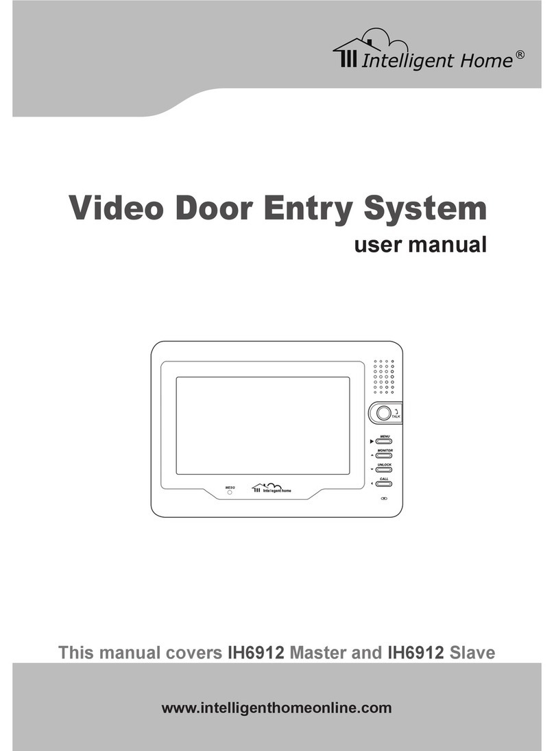 Intelligent Home IH-6912 Slave user manual