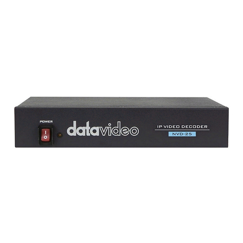 Data Video NVD-25 quick start guide