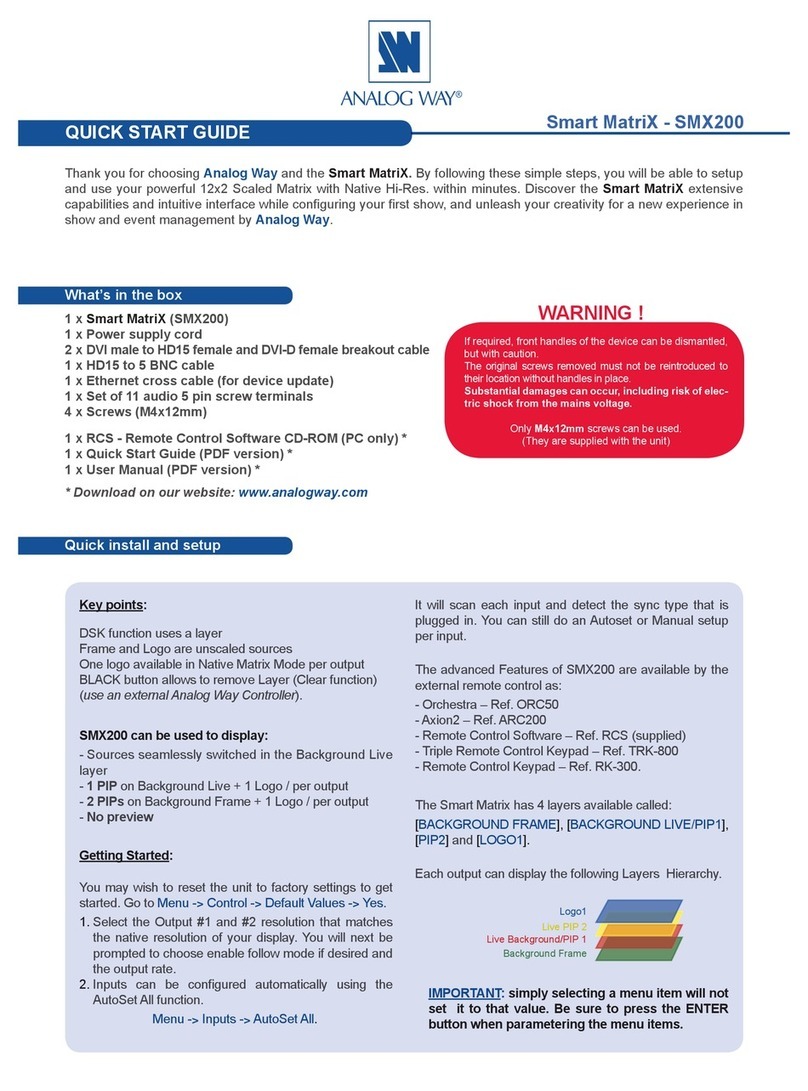 Analog way Smart MatriX SMX200 quick start guide