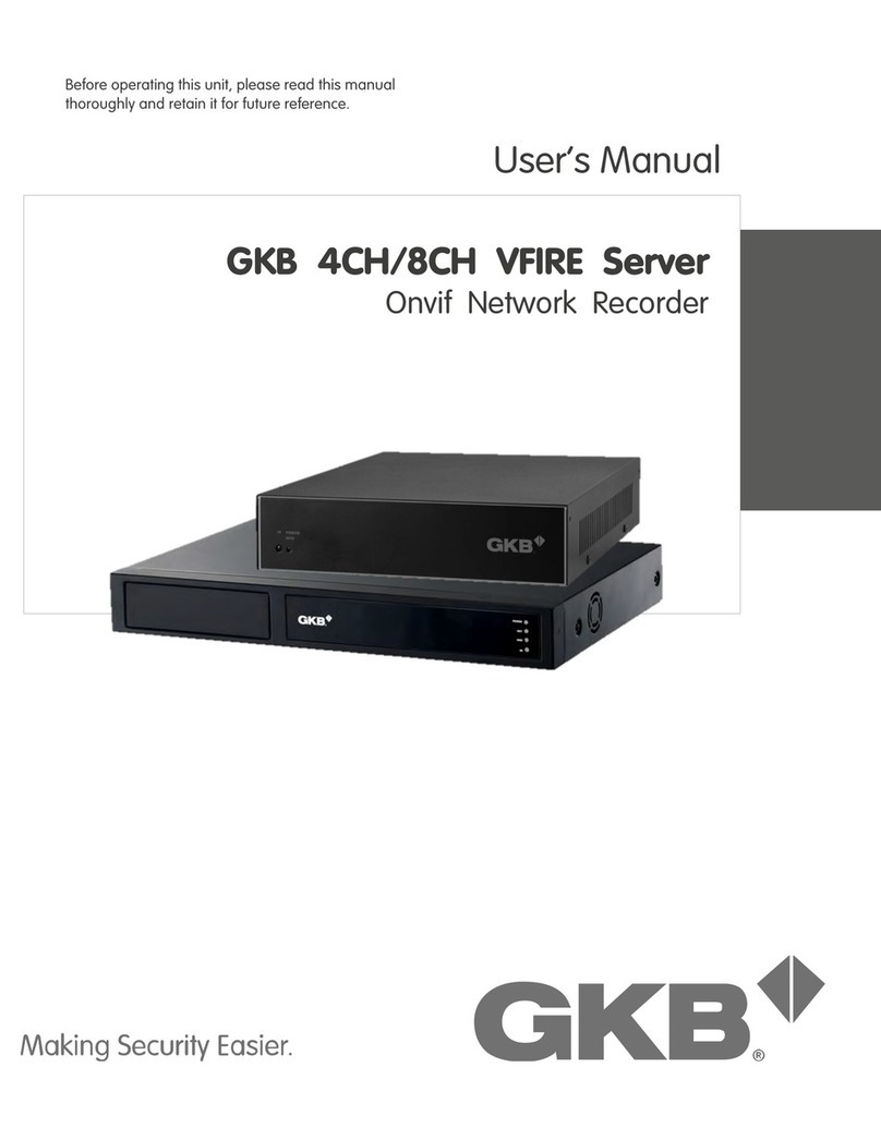 GKB 4CH user manual