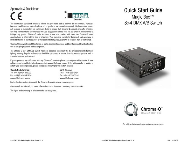 Chroma Magic Box quick start guide