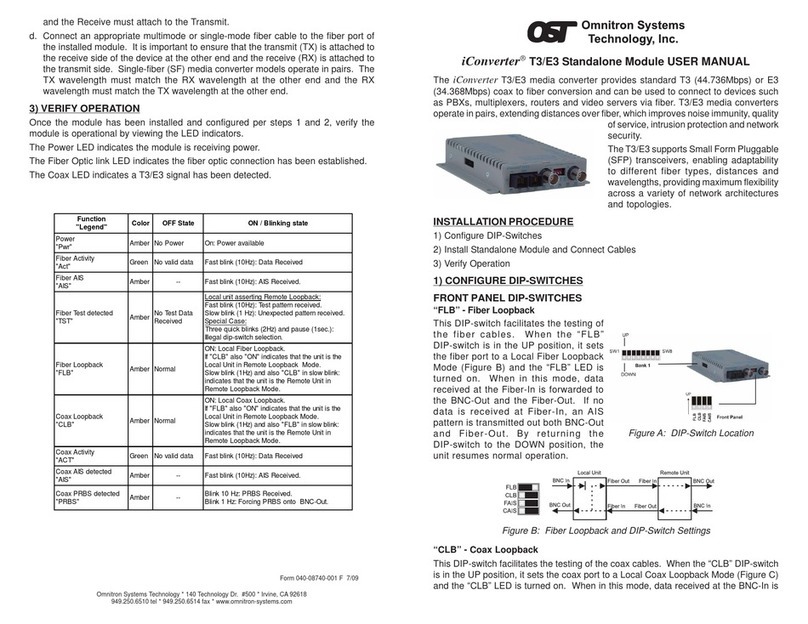 Omnitron Systems Technology iconverter t3 user manual