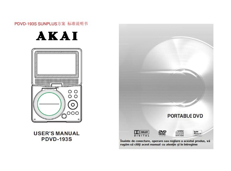 Akai PDVD-193S User manual