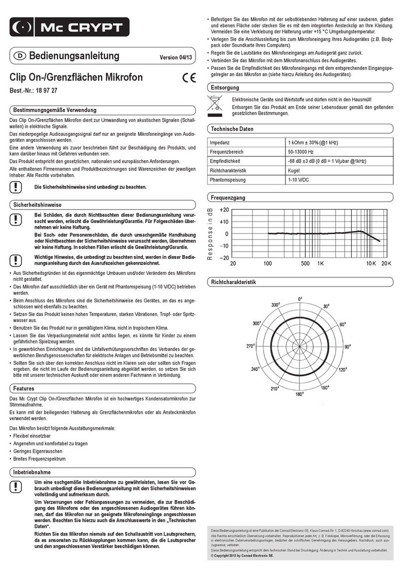 MC Crypt CM568 User manual