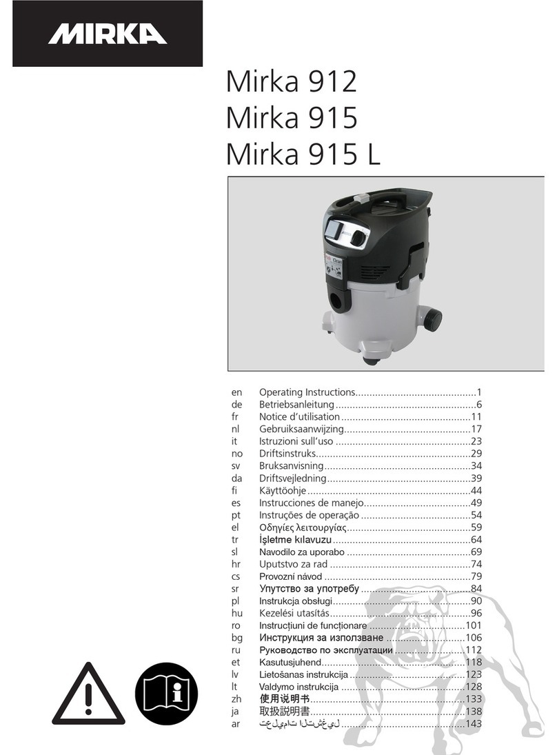 MIRKA 912 operating instructions