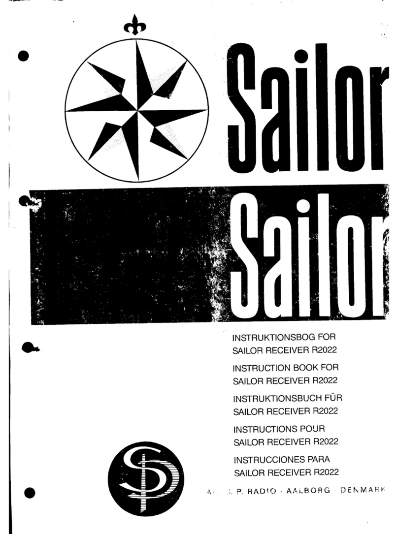 Sailor R2022 User manual