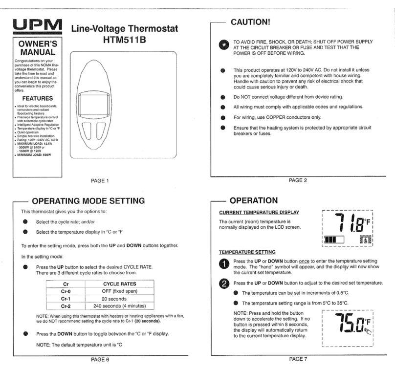 UPM HTM511B User manual