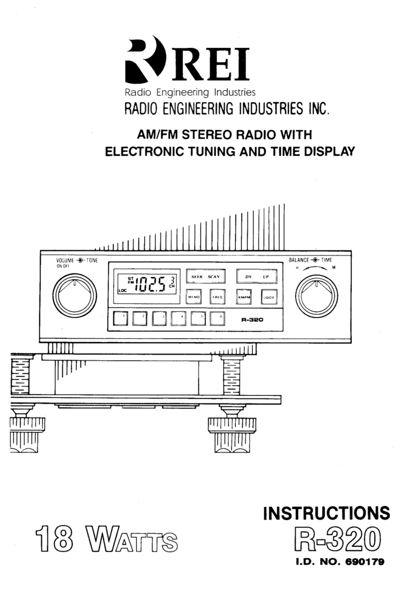 REI R-320 User manual