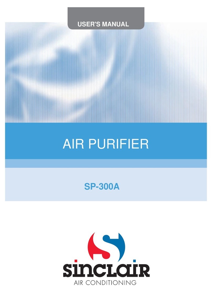 Sinclair SP-300A User manual