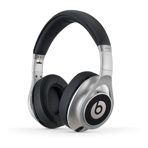 Beats executive user guide