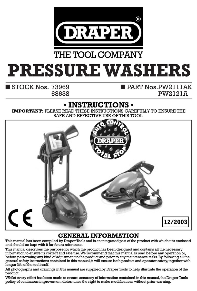 Draper PW2111AK User manual Draper PW2111AK User manual
