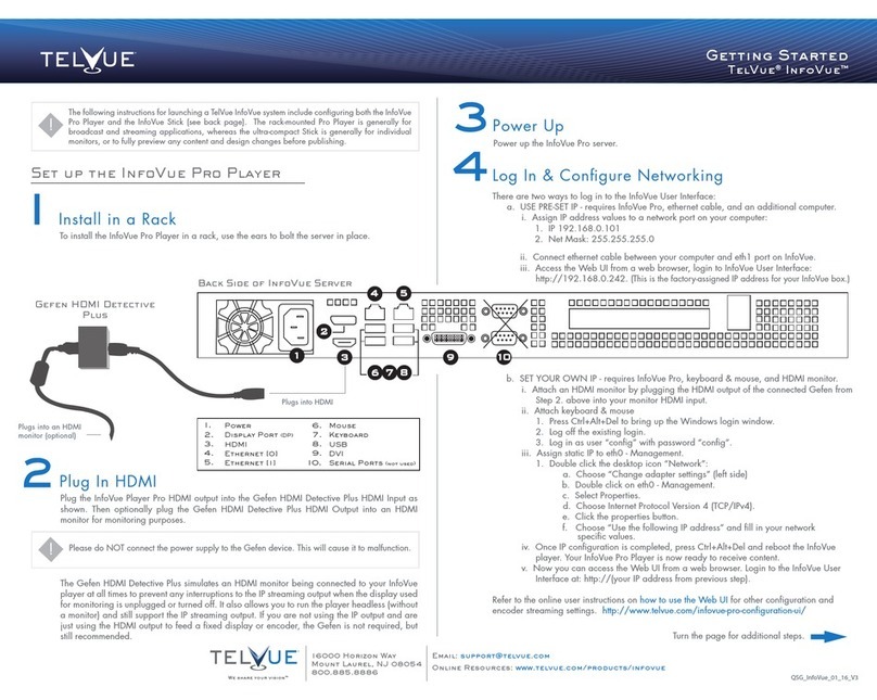 Telvue InfoVue Pro Getting started