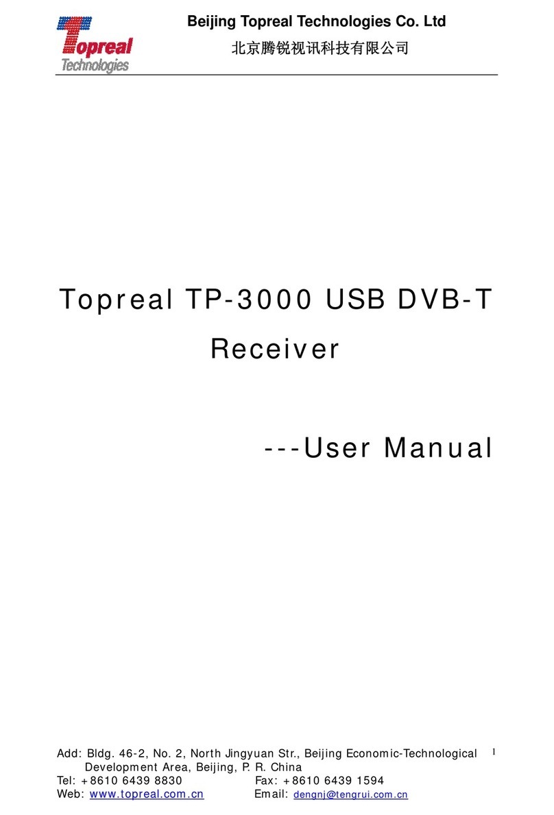 Topreal TP-3000 User manual