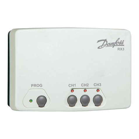 Danfoss RX1 User manual Danfoss RX1 User manual