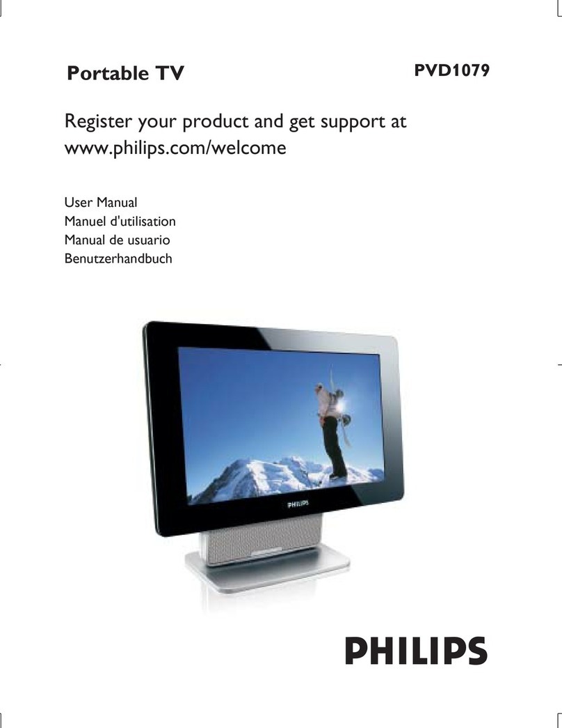 Philips PVD1079 user manual