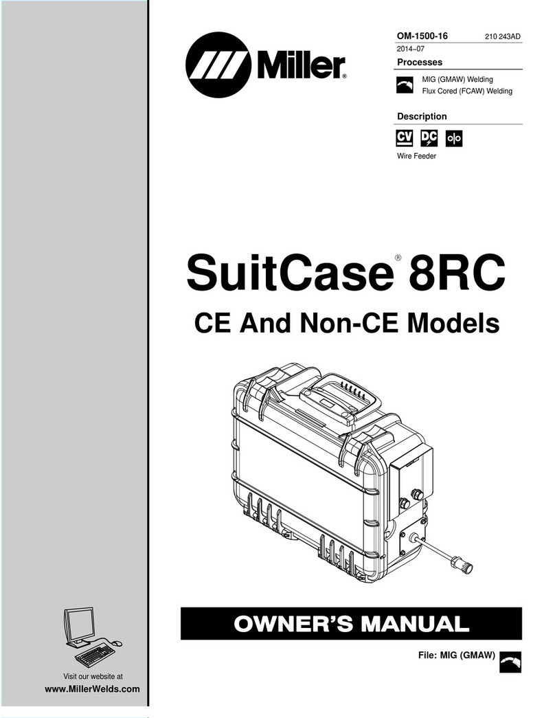 Miller SuitCase 8RC User manual