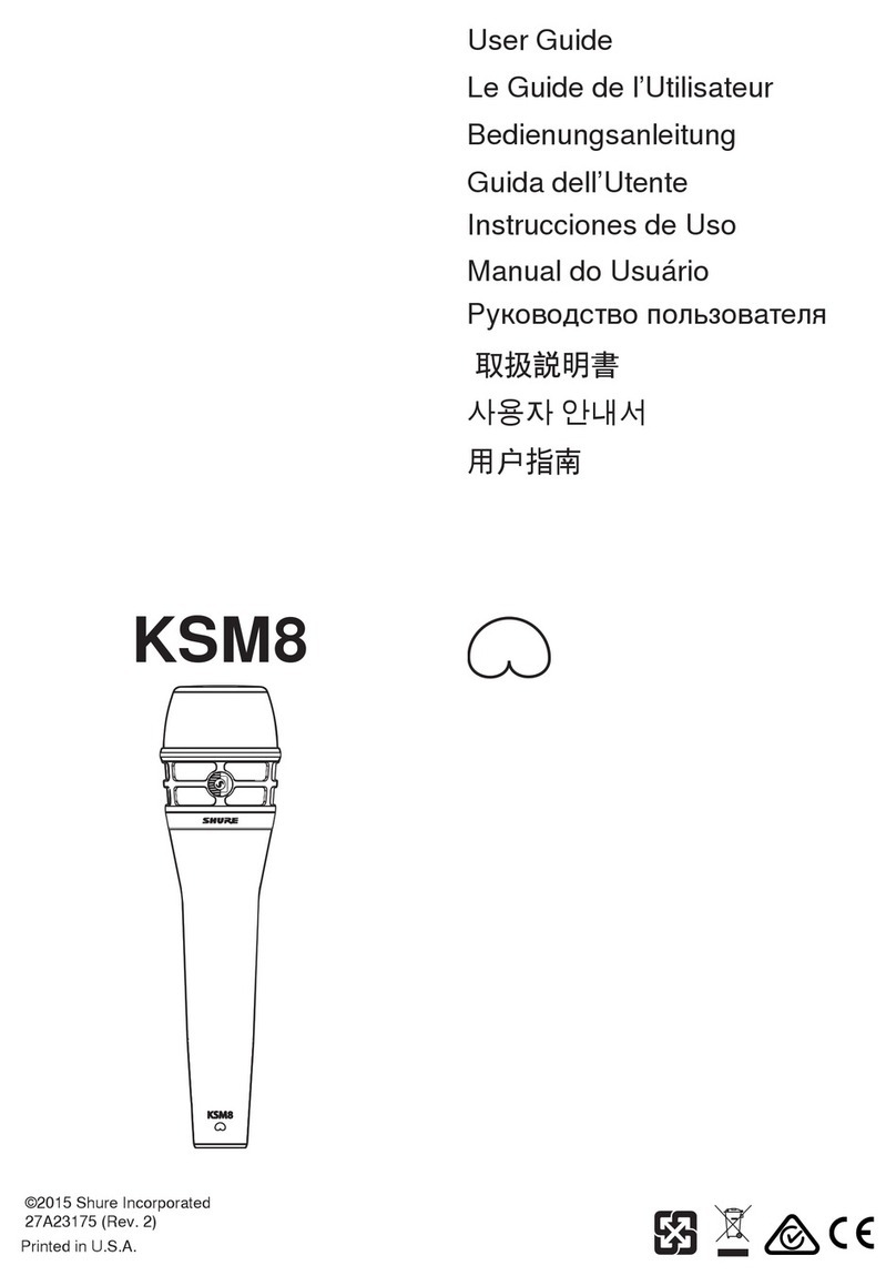 Shure KSM8 Dualdyne User manual