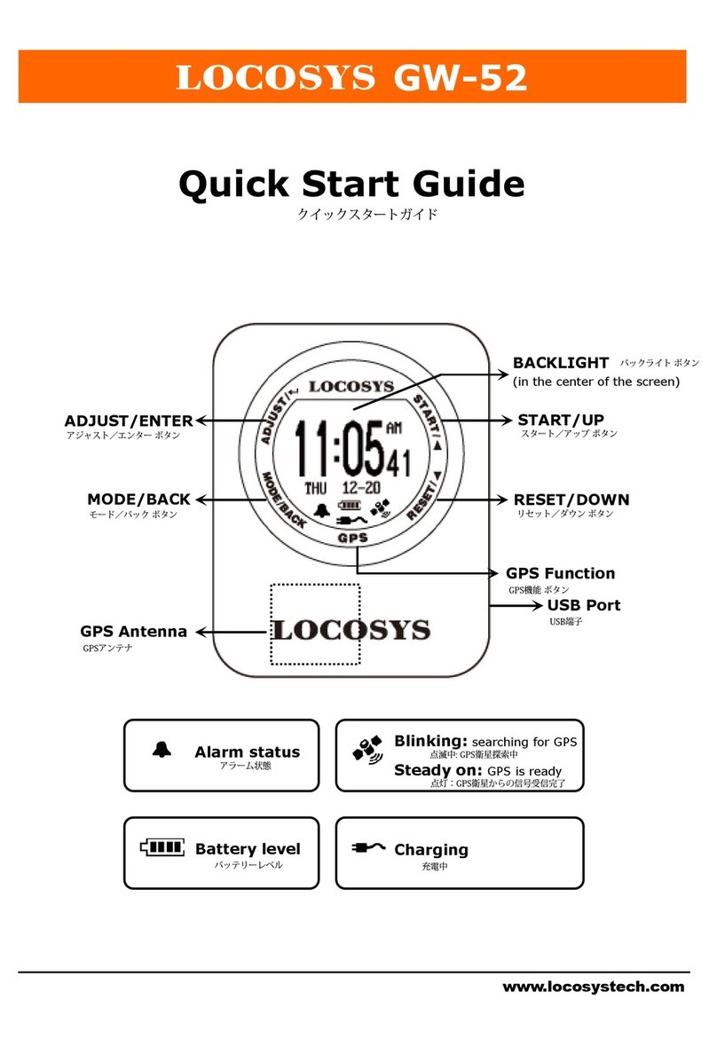 Locosys GW-52 User manual