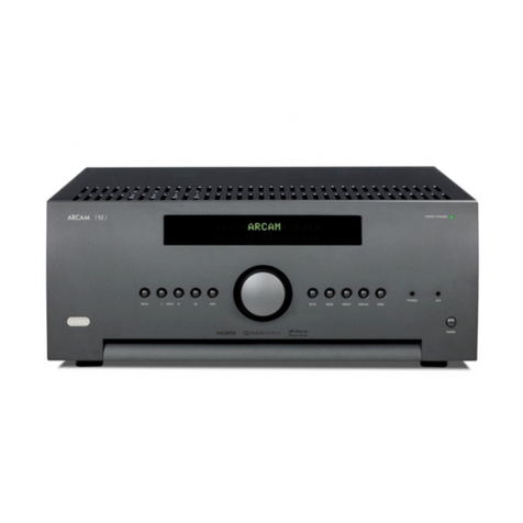 Arcam AVR850 User manual