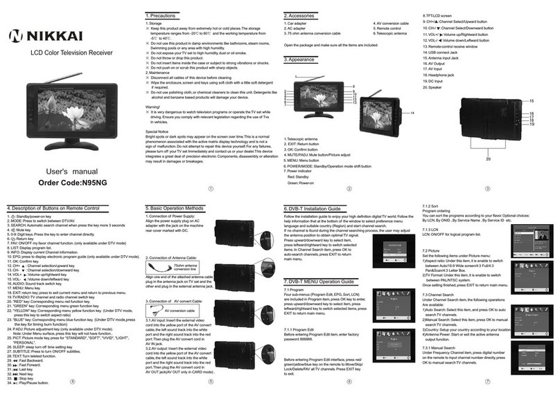 Nikkai N95NG User manual