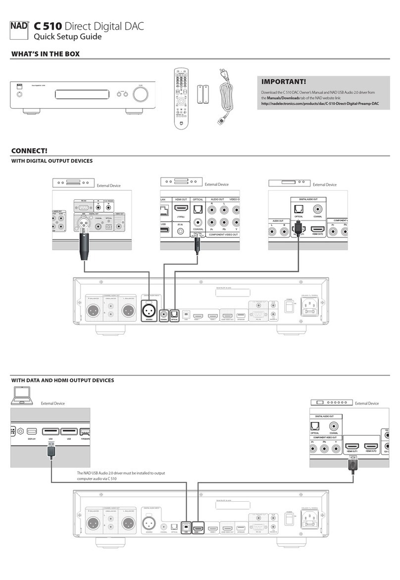 NAD C 510 User manual
