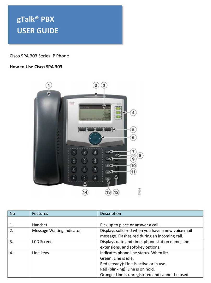 Cisco SPA 303 Series user guide