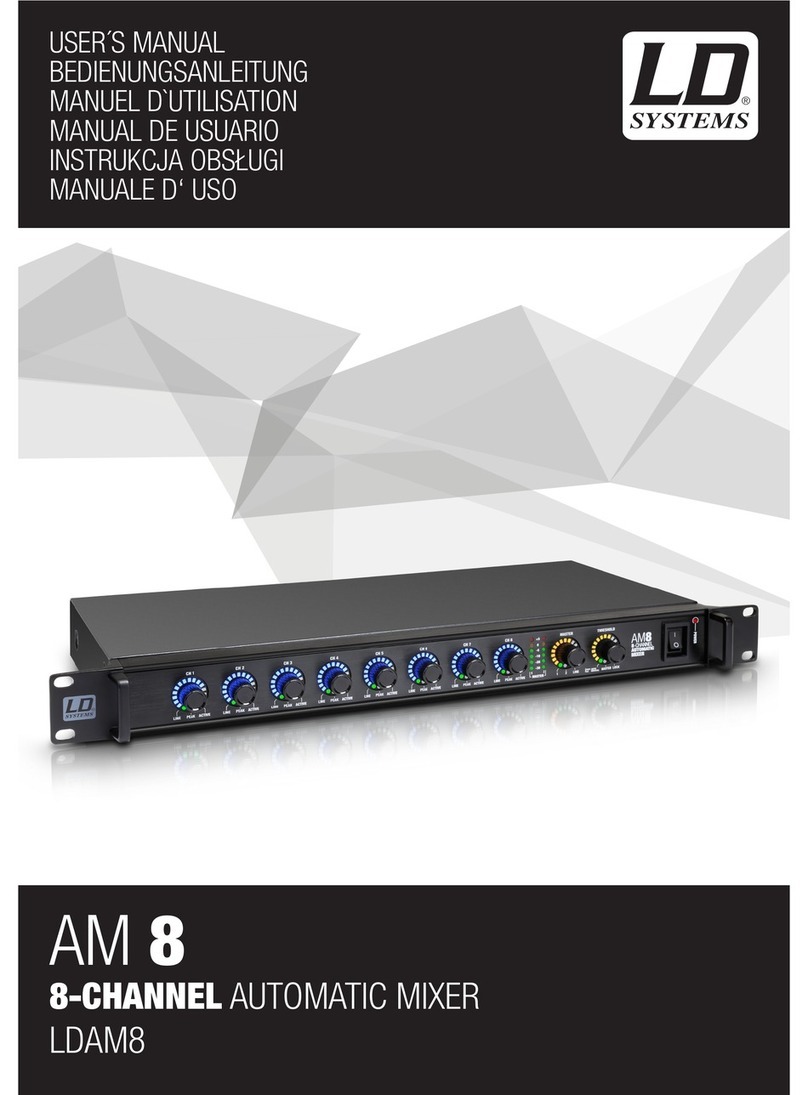 LD AM 8 LDAM8 user manual