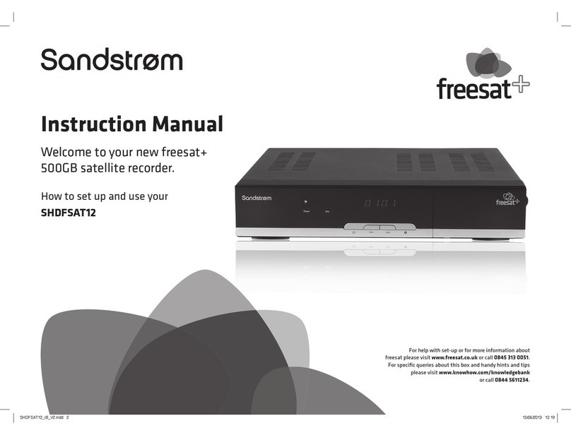 Sandstrom SHDFSAT12 User manual