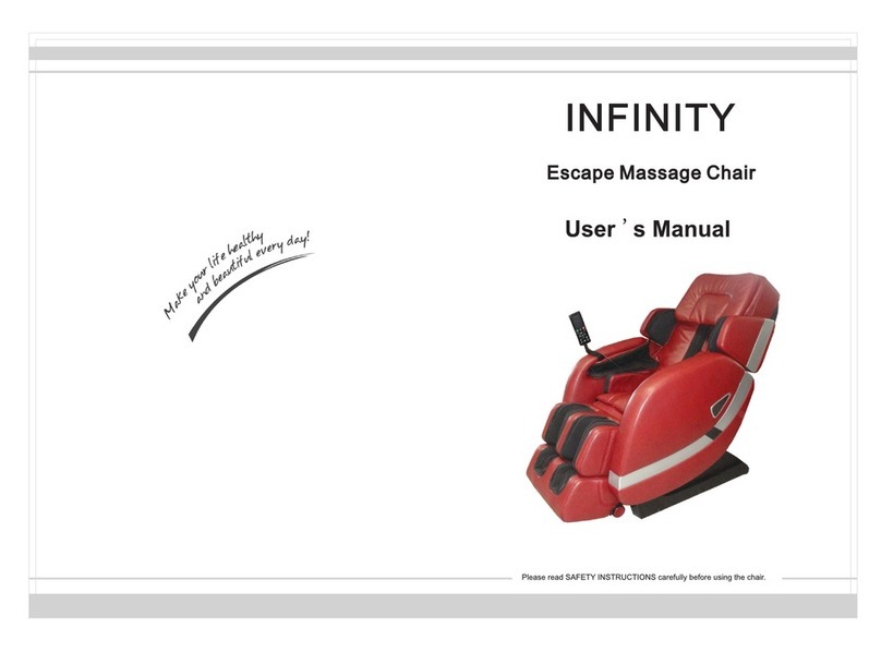 Infinity Escape User manual