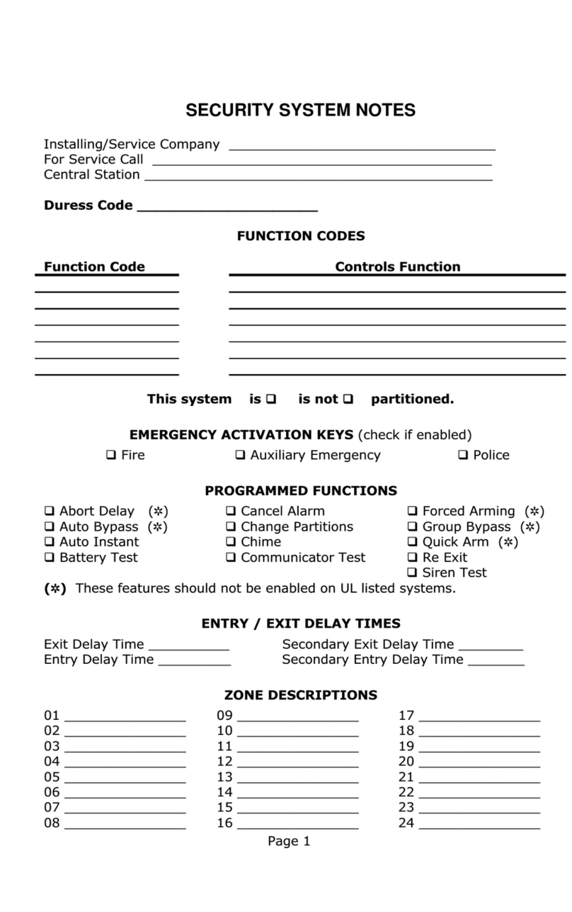 CADDX NX1308e User manual