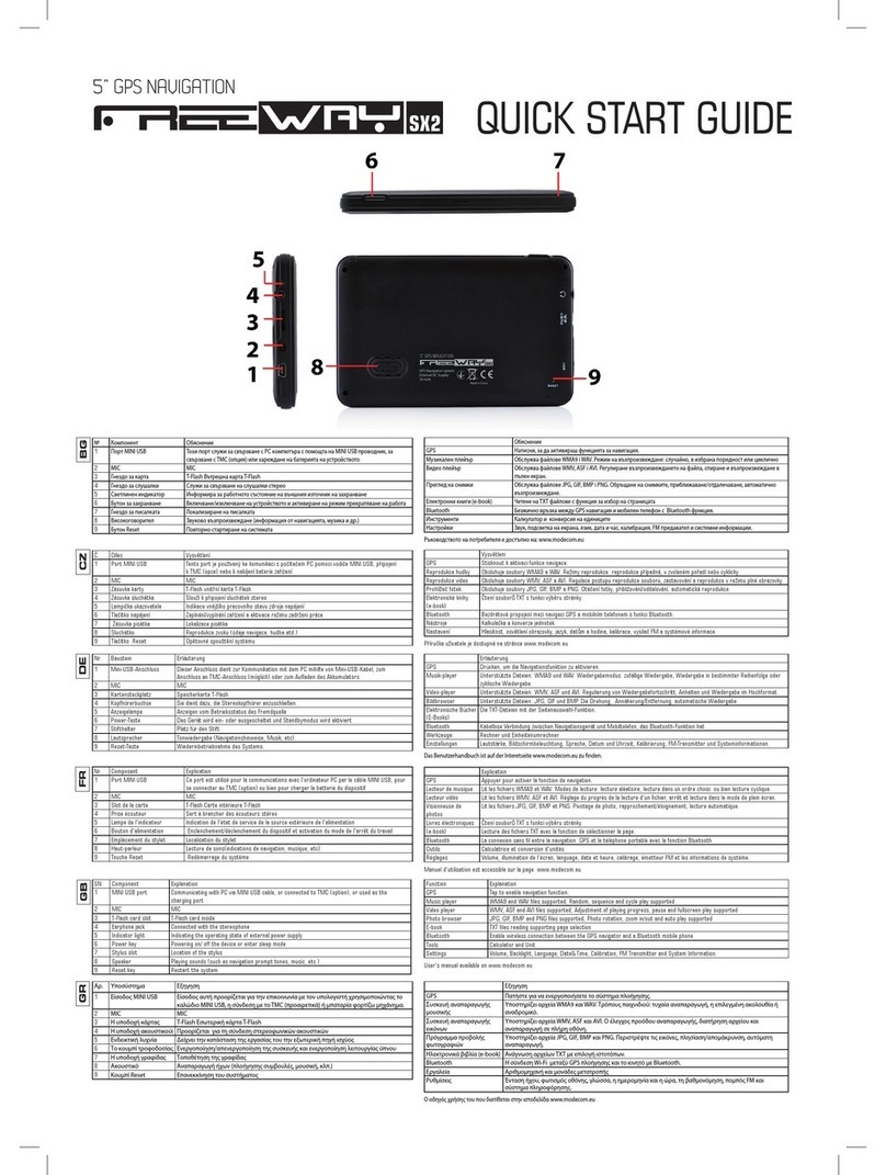 FREEWAY SX2 quick start guide