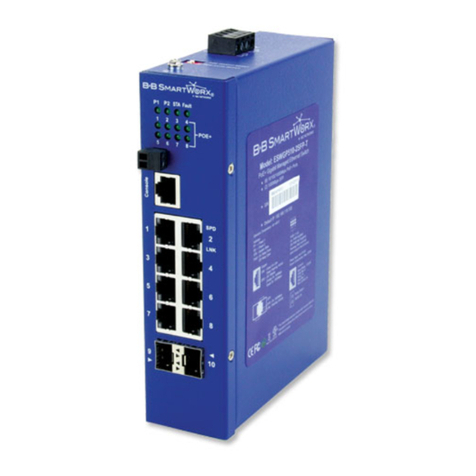 Advantech ESWGP510-2SFP-T quick start guide