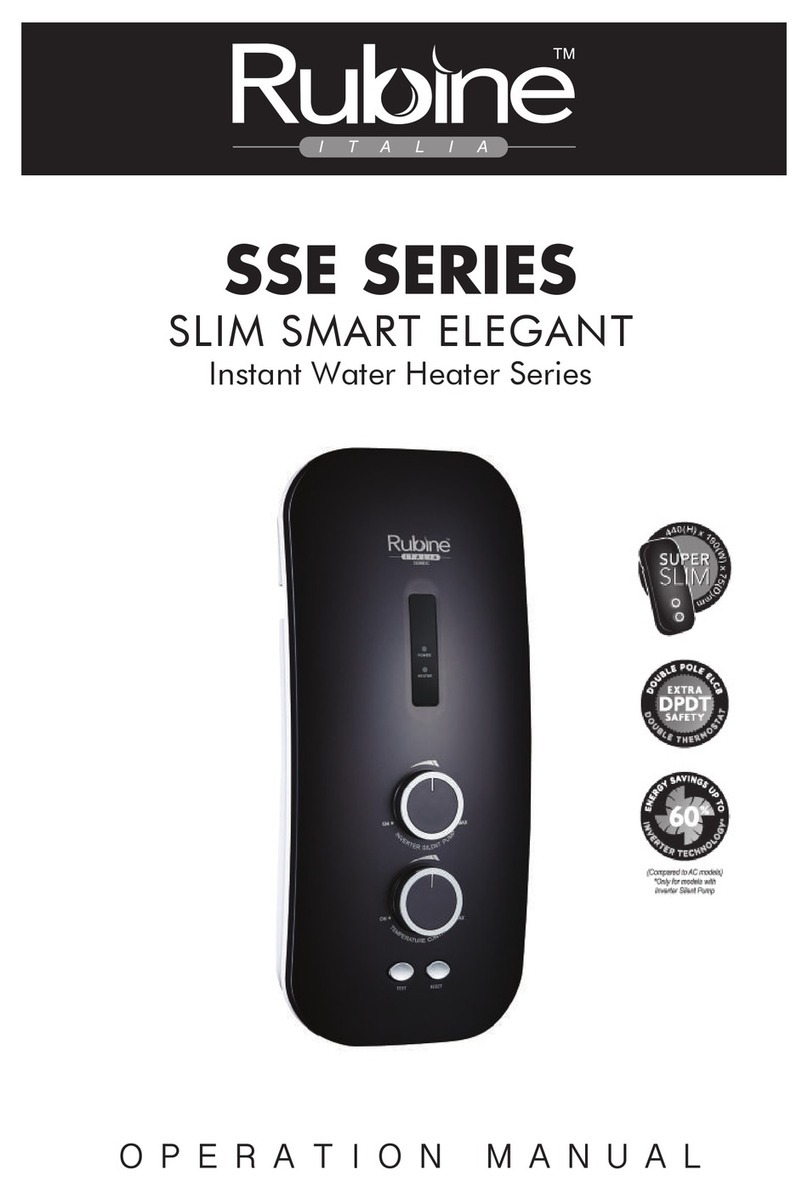 Rubine SSE SERIES User manual Rubine SSE SERIES User manual