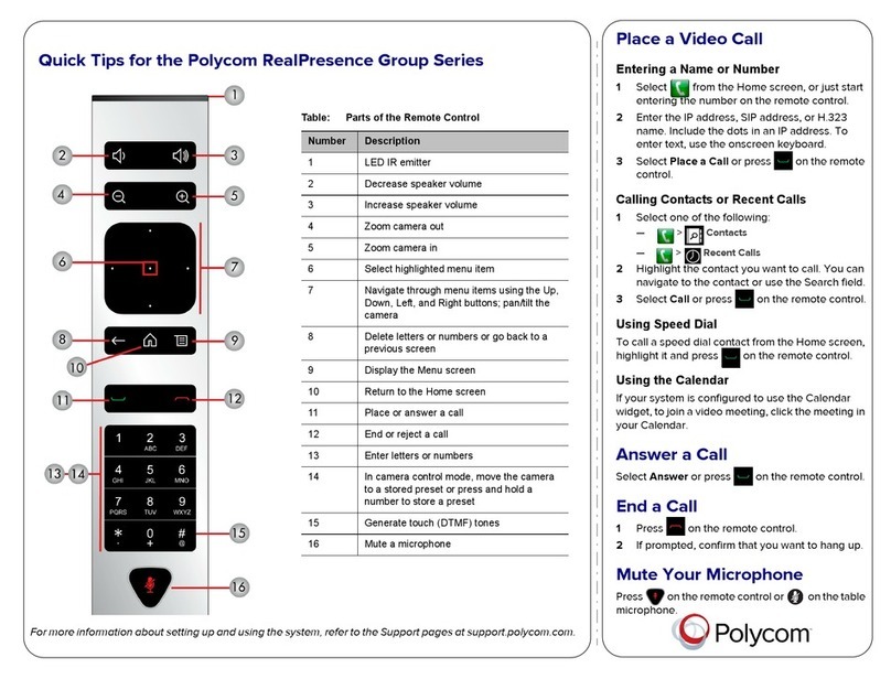 Polycom RealPresence Group 300 Assembly instructions