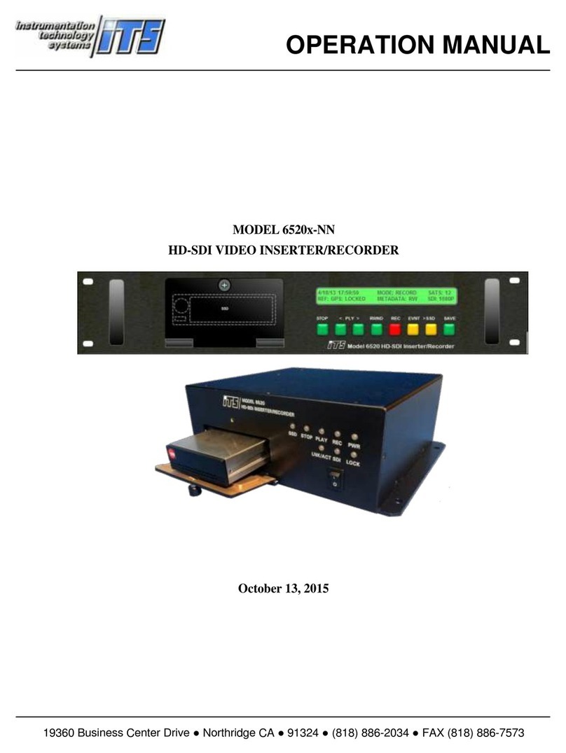 ITS Telecom 6520 Operation manual