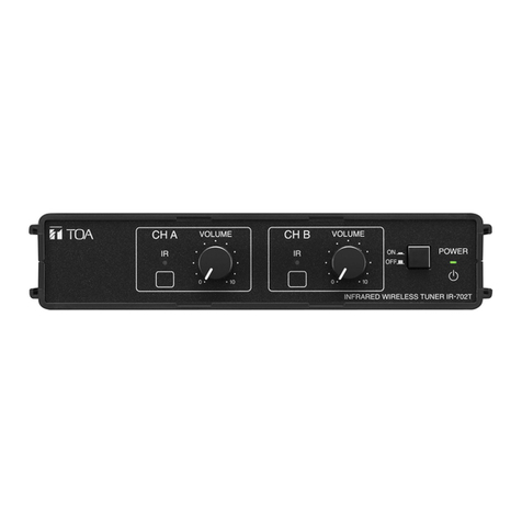 Toa IR-702T User manual