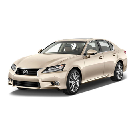 Lexus GS F manual