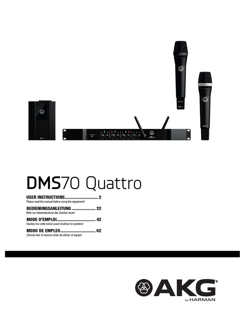 AKG DMS 70 Quattro User manual