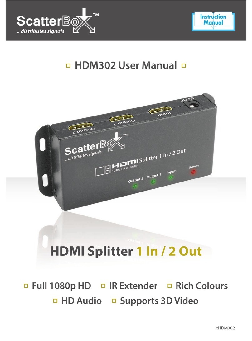 ScatterBox HDM302 user manual