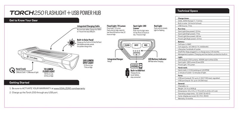 GOAL ZERO TORCH 250 User manual GOAL ZERO TORCH 250 User manual