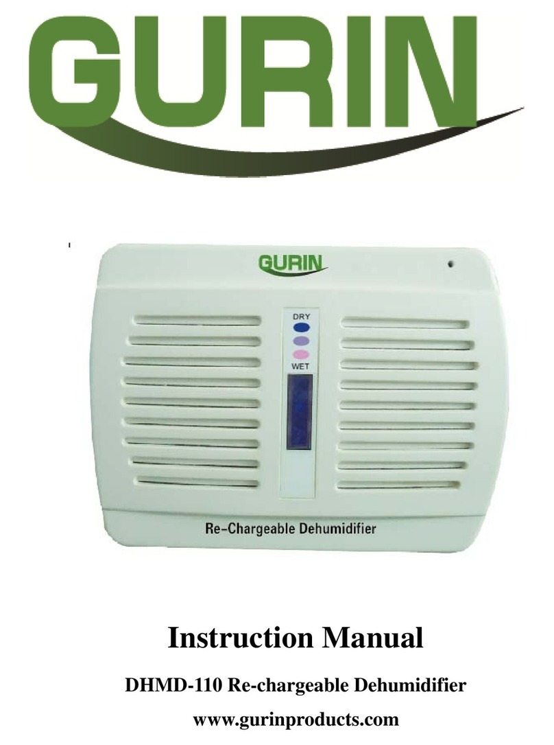 Gurin DHMD-110 instruction manual Gurin DHMD-110 instruction manual
