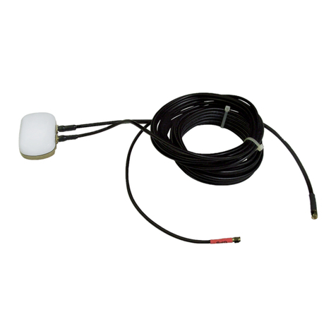 Beam RST705 User manual