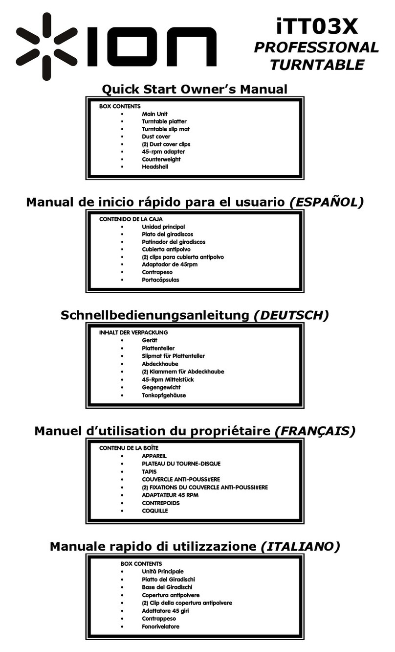 ION iTT03X Technical document