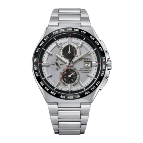 Citizen AN0 Series User manual