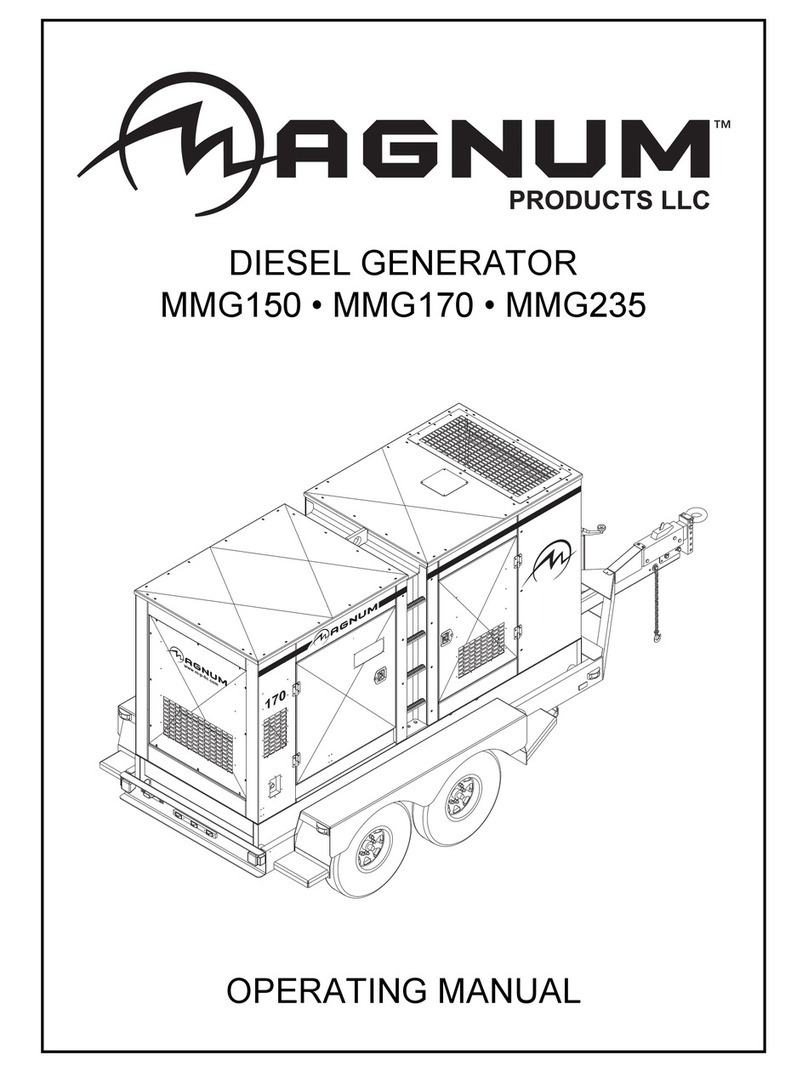 Magnum MMG 150 User manual