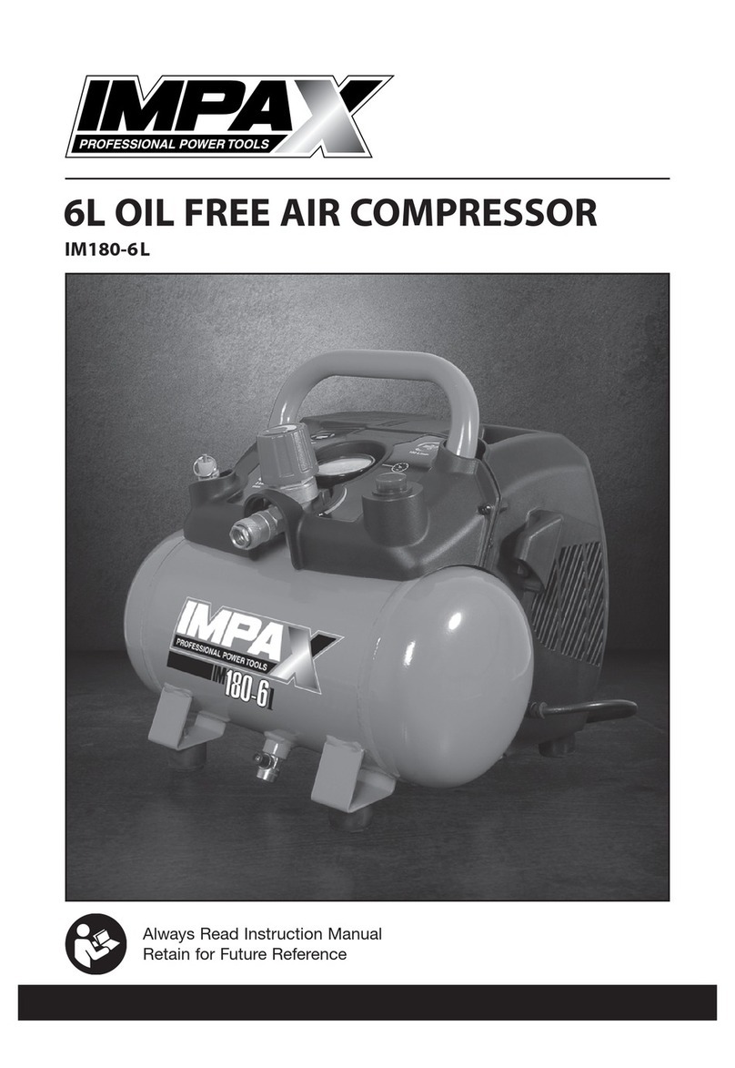 Impax IM180-6L User manual
