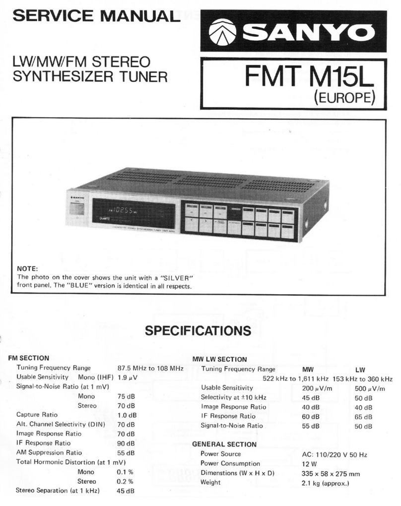 Sanyo FMT M15L User manual Sanyo FMT M15L User manual