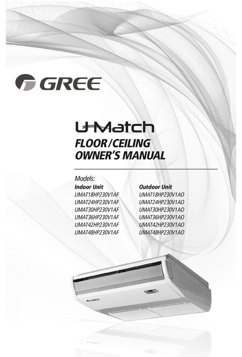Gree U-Match UMAT18HP230V1AF User manual